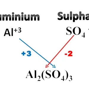 Aluminium Sulphate