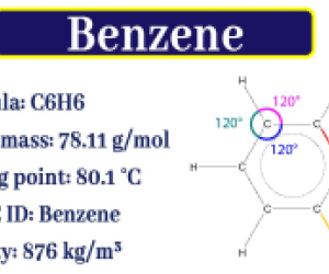 Benzene 2.5ltrs